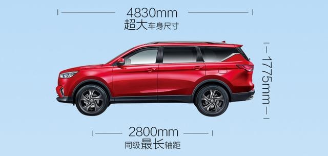 理性消费时代已临,2020款科赛为什么比瑞虎8更胜一筹?