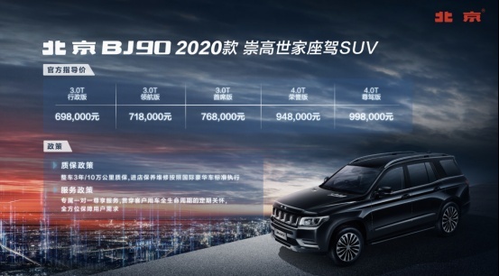 升级国6换装9AT变速箱 2020款北京BJ90上市售69.