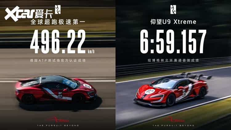 496.22 km/h刷新全球汽车极速，仰望U9 Xtreme全球限量