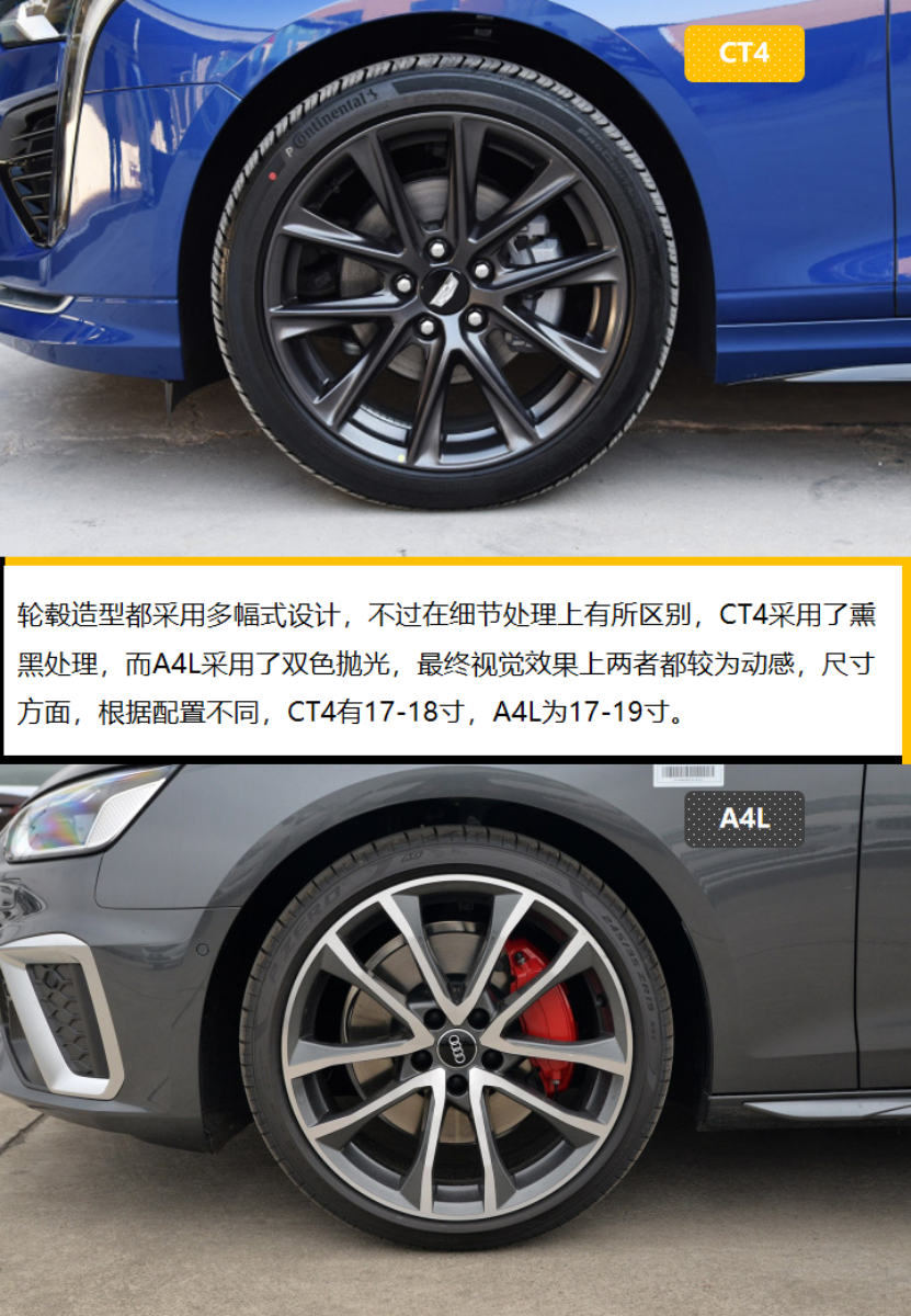 4月上市热门中级车 凯迪拉克CT4和奥迪A4L是不是对手？