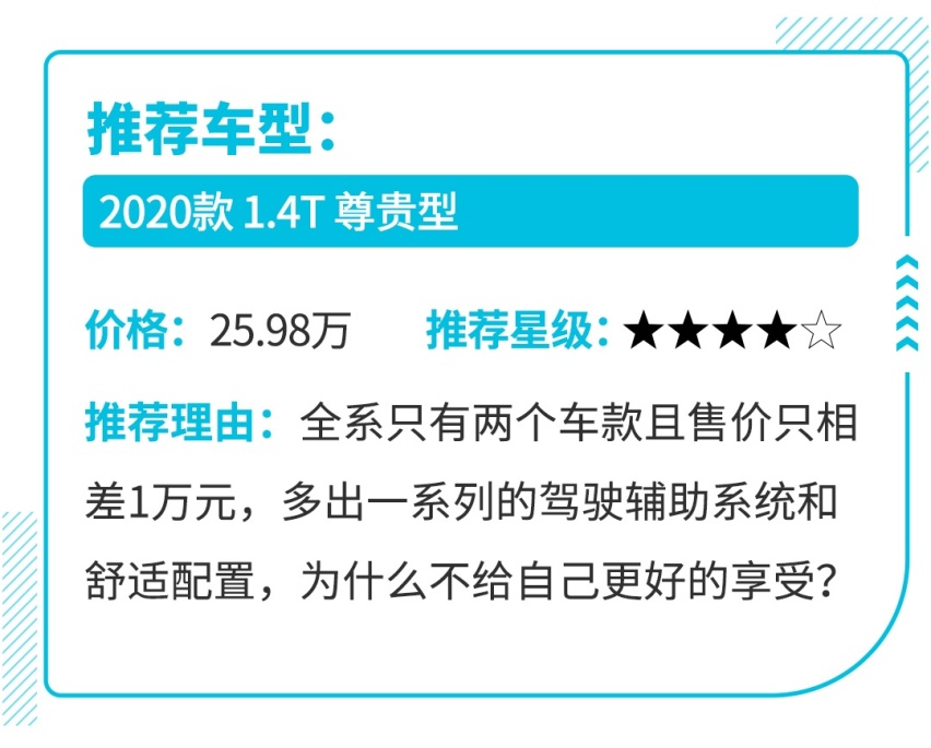 这些可动可静的SUV打破传统，竟然还配备了六缸！