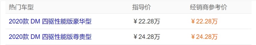 汉DM-p卖到32万是比亚迪飘了？要我说是你们飘了