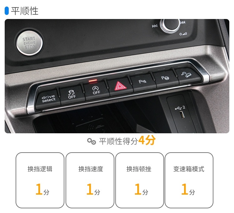 做工好动力强 这台全新轿跑SUV除了帅还有不少惊喜！