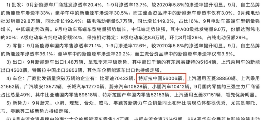 特斯拉 9 月销量破 5 万；理想辟谣「黑市谣言」｜E 周要闻