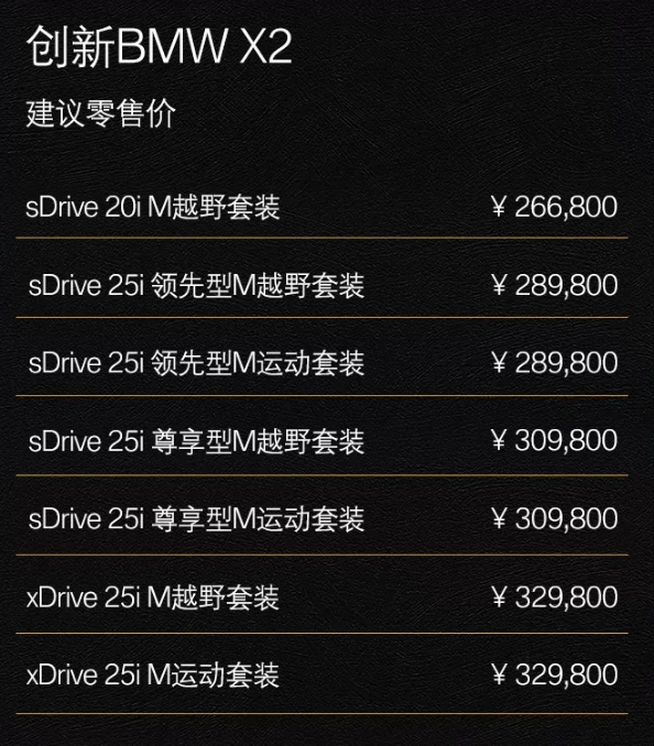 宝马全新X1、X2现已上市