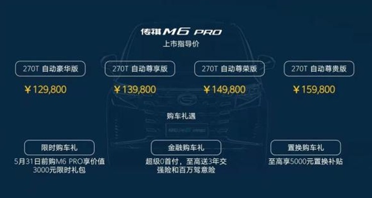 广汽传祺M6 PRO正式上市 售价12.98-15.98万元