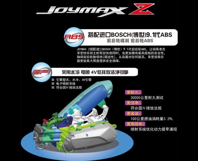 三阳JOYMAX Z300换新上市 售价29800元