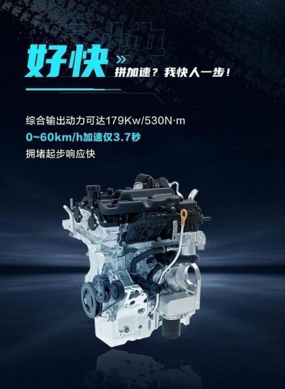 哈弗H6S定位轿跑，究竟有多强，连H6都很有压力？