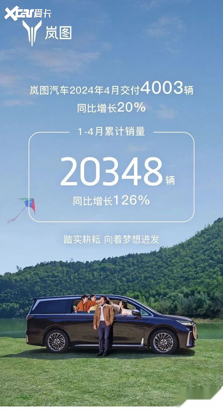 每天车闻:上汽集团1-4月新能源汽车销量28.5万辆
