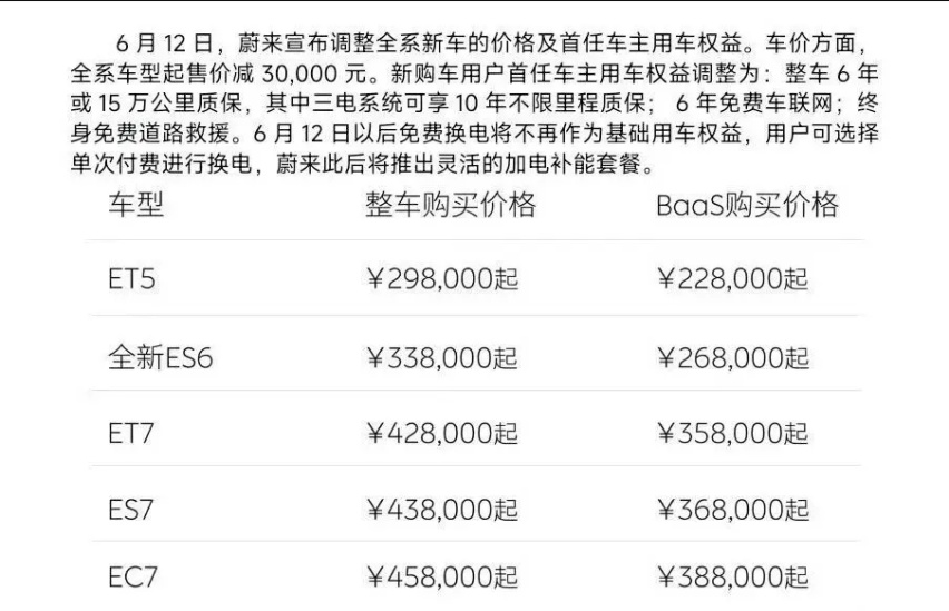 新车买来第二天就降价，到底能不能索赔？