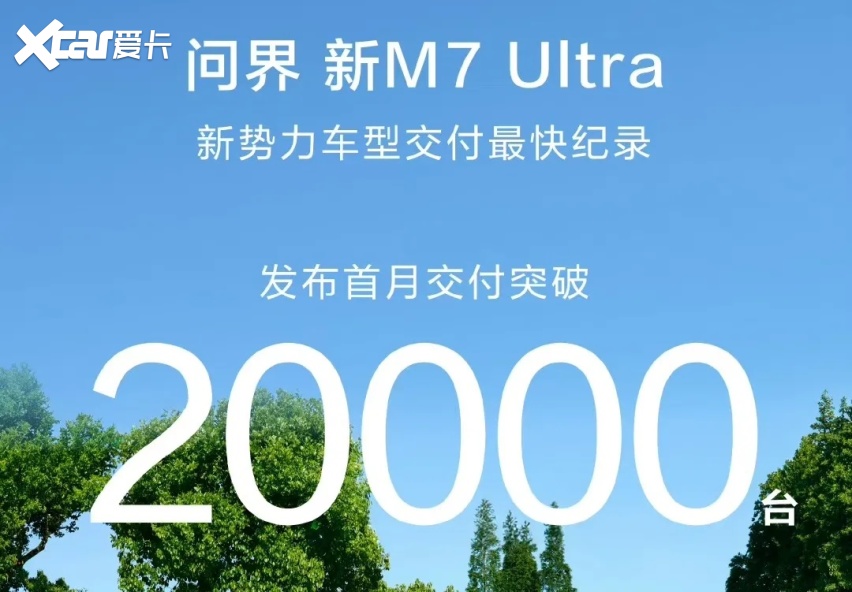 25亿商标回归赛力斯，是华为退权，还是赛力斯想要更多？