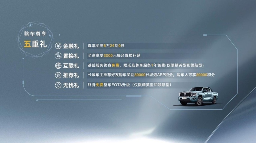 FOTA在线升级，长城炮同平台打造，金刚炮福建上市，8.88万元起