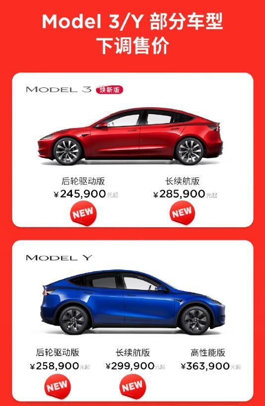 特斯拉开年降价，用利润换取销量，压力给到自主车企？