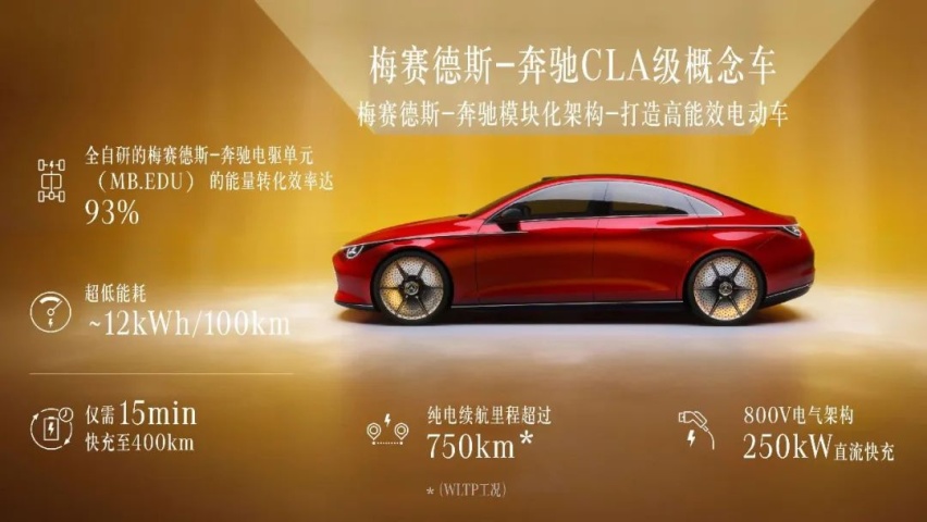 车圈的「LV 老花」，奔驰的纯电大瓜