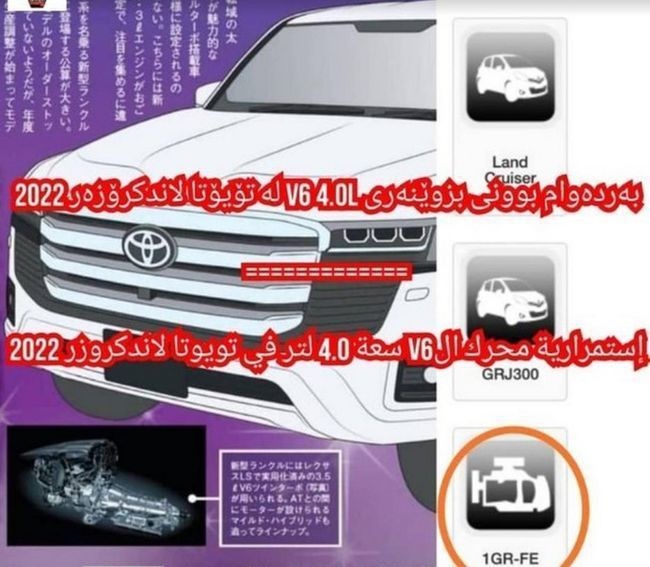 全新丰田兰德酷路泽白车身曝光 将搭三种动力有望4月发布