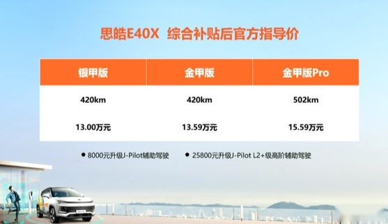 新一代智能纯电SUV思皓E40X上市 补贴后售价13万元起