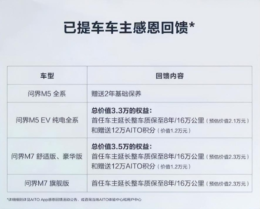 特斯拉大幅官降后，问界紧跟官降，新能源汽车或迎来官降潮？