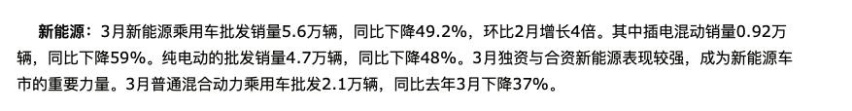 销量暴跌，马斯克急了！公然违抗“政府禁令”，还将被“逮捕”？