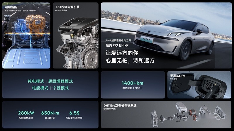 领克07 EM-P打造超越用户期待电混轿车 16.98万-18.98万