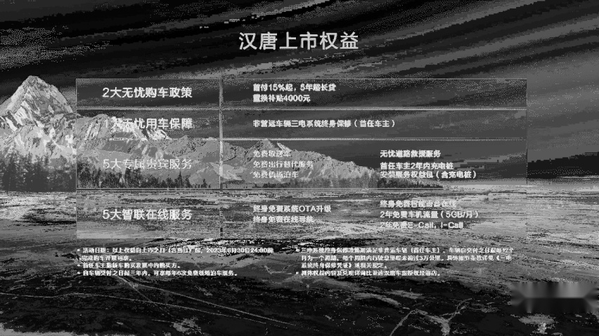 汉唐冠军版上市，售价20.98~29.98万，比亚迪又给对手制造压力