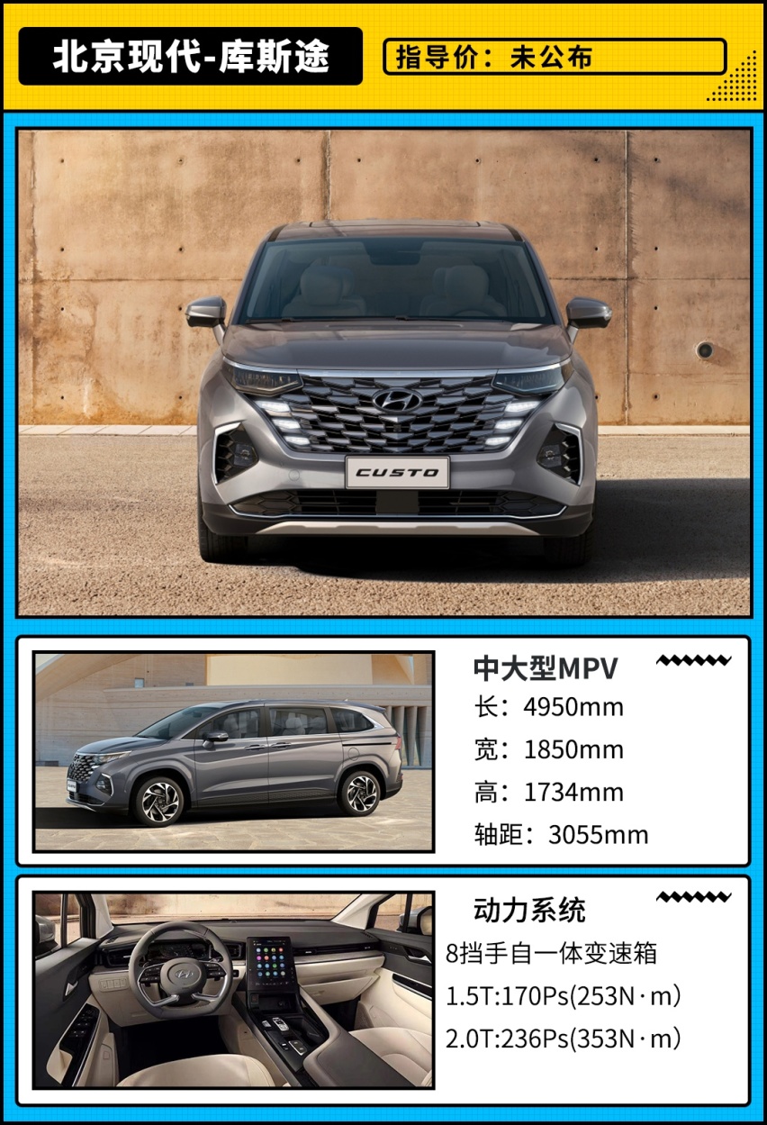 北京现代库斯途即将上市！售价或不到20万 1.5T/2.0T+8AT