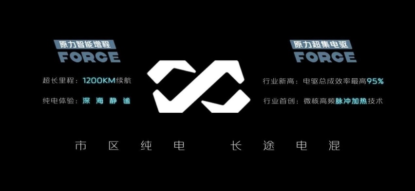 长安原力技术正式发布 全擎引领电动化出行普及时代