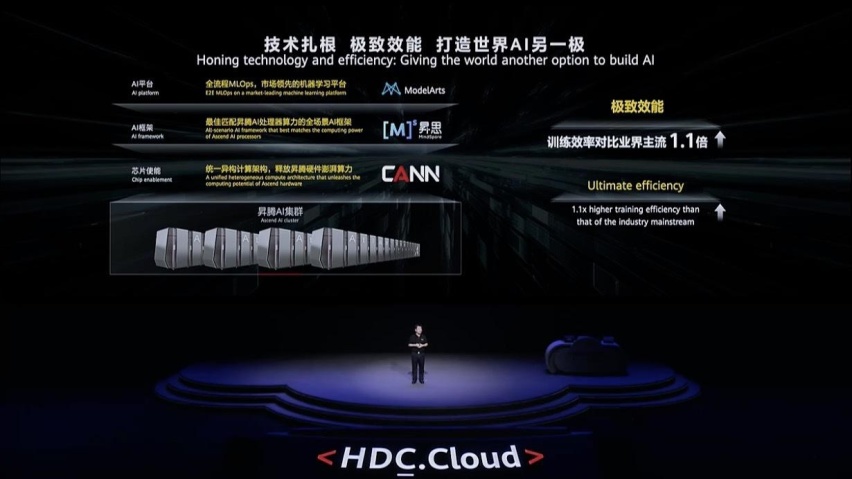 加速实现自动驾驶，需要怎样的一朵“云”？