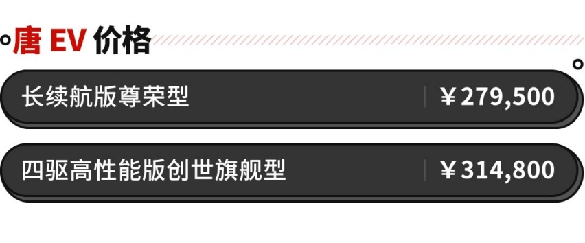 16.58万起 新款比亚迪唐家族车型正式上市!