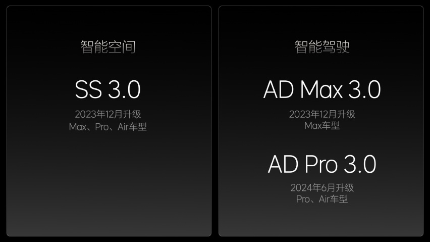 涵盖全系车型，新年开新车，理想OTA 5.0/OTA 3.4发布