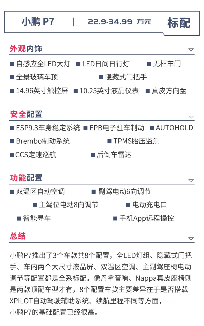 新一代国产神车来了！不到23万起，这么选包赚