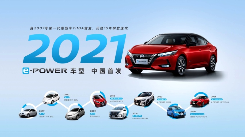东风日产搭上华为快车 智能化真的能救命吗？