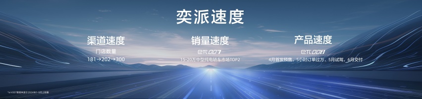 起步即高配，东风奕派eπ008上市，限时到手价18.86万元起