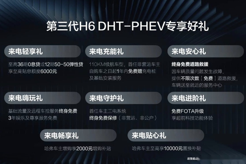 哈弗H6新能源震撼上市，15.98万起