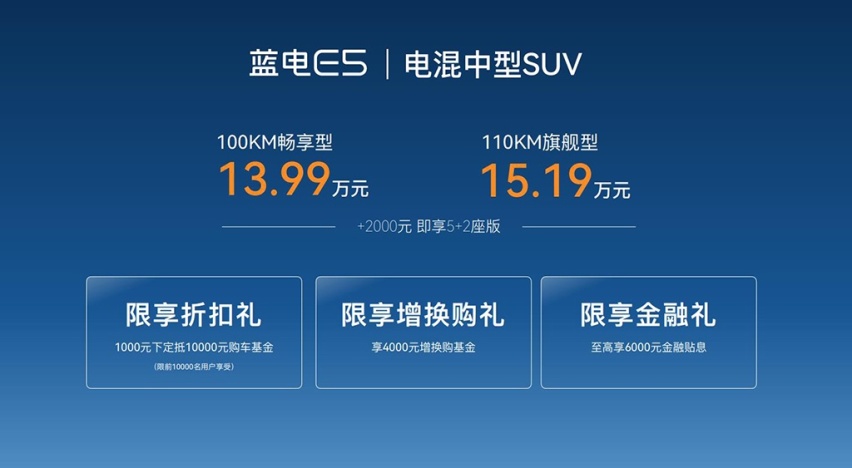 售价13.99万起，蓝电品牌首款车型蓝电E5正式上市