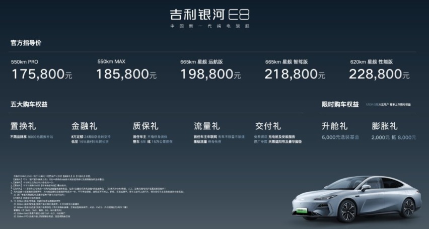 B级纯电市场迎来王炸选手，吉利银河E8上市，17.58万元起售