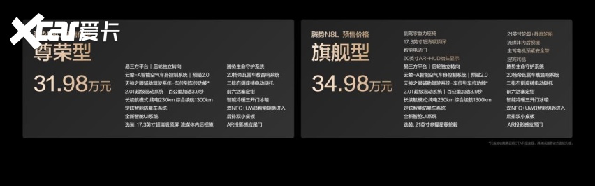 大六座安全豪华SUV腾势N8L正式开启预售，预售价31.98万起