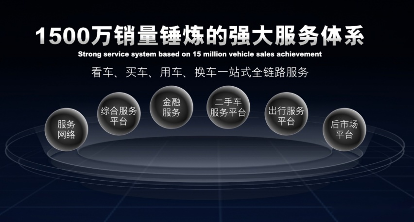 启辰全面发力新能源，覆盖三大技术路径，DD-i超混展现实力