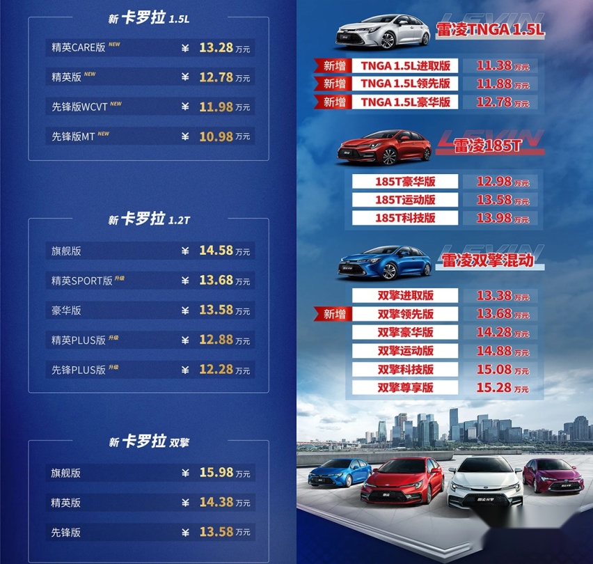 便宜了3000元！丰田最热销轿车上新 全新动力还增配！