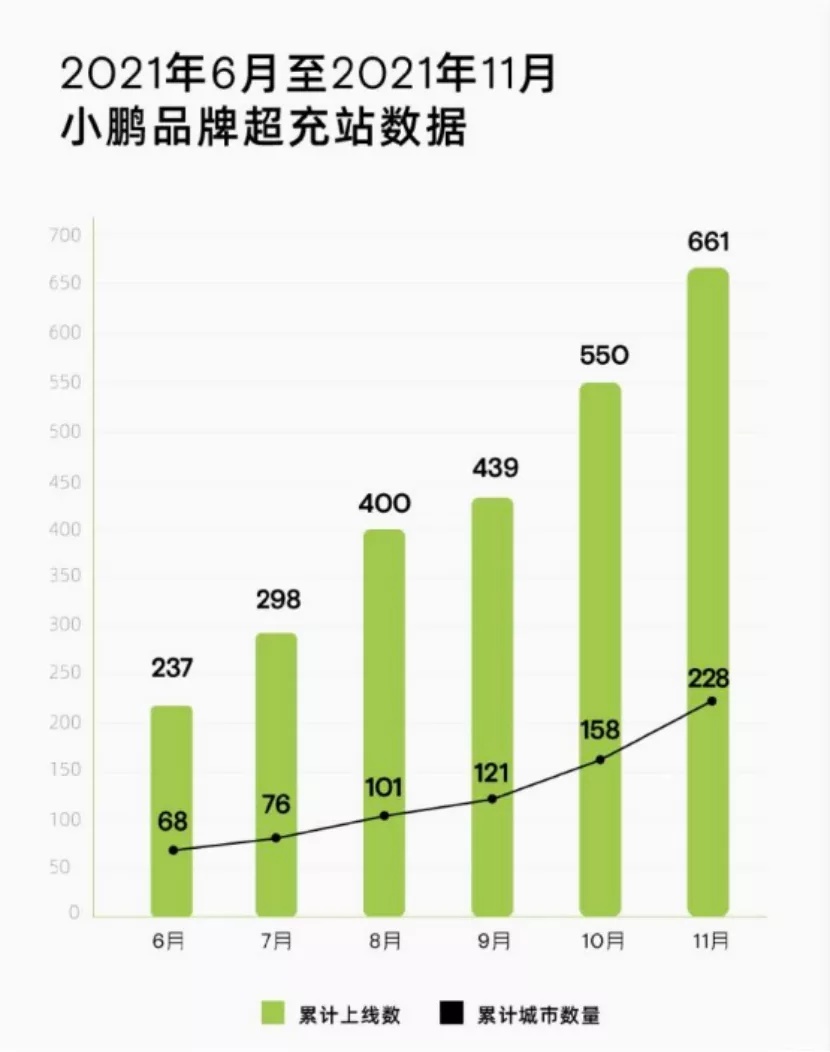 兰博基尼Aventador继任者车型路试；蔚来ET5公布价格