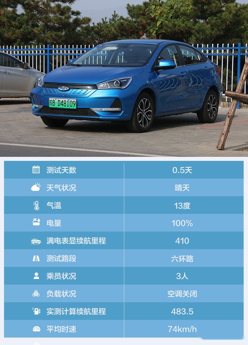 网通社汽车