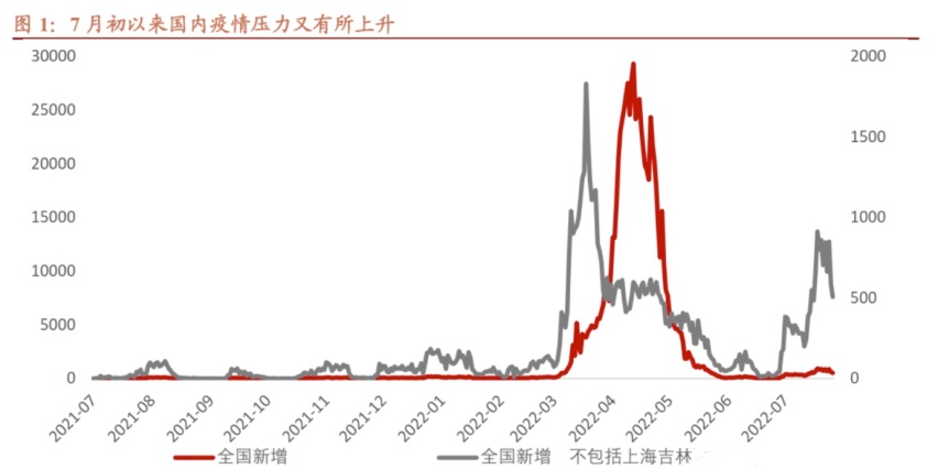 打车还加收10元空调费？消费者们怒了 网约车司机：我们也很无奈