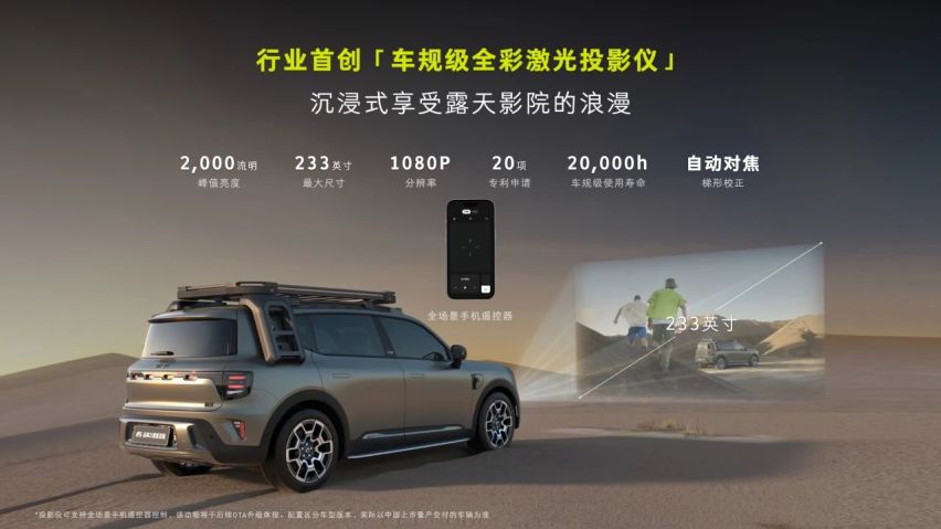 对奇旅生活的想象和期待｜全新smart精灵#5国内预售开启