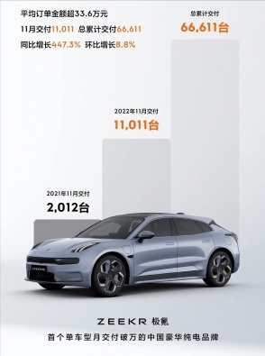 号称“中国版帕拉梅拉”，四大高颜值轿车，谁是保时捷最佳平替？