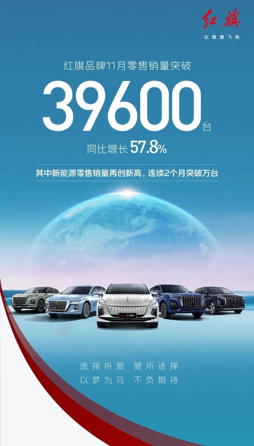 每天车闻：广汽丰田11月销量76880台