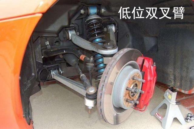 双横臂、双叉臂，一字之差，搞晕了多少人