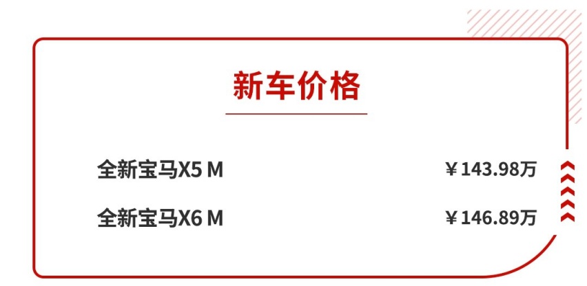 4.4T，608马力，你拒绝不了的两款暴力SUV上市！