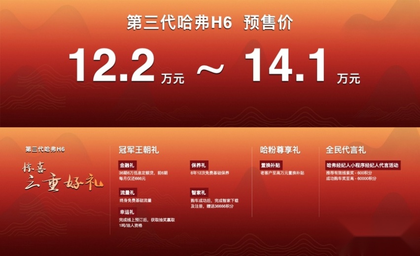 第三代哈弗H6 12.2万元的预售价到底贵不贵？