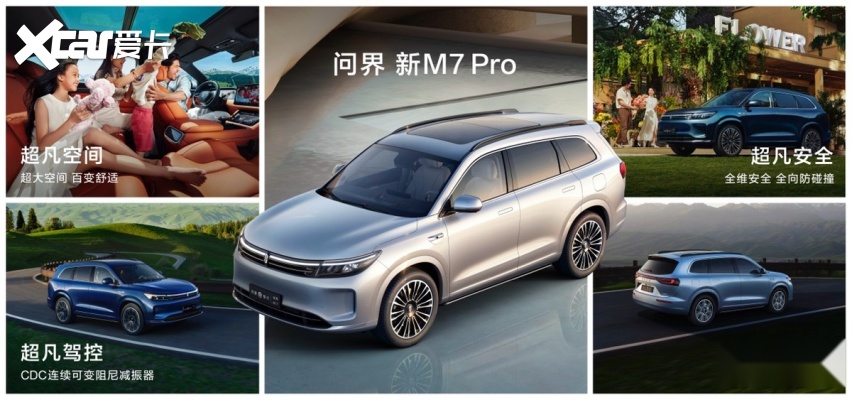 问界新M7 Pro正式上市，发布即交付，上市即上量