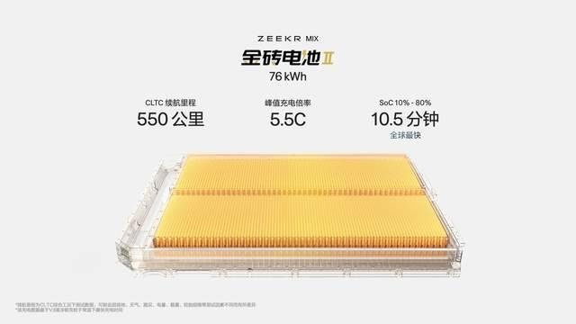 27.99万元起 家庭全场景大五座极氪MIX正式上市！