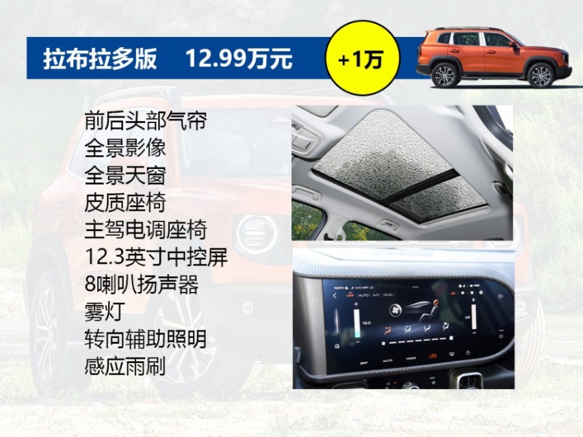 选最聪明的狗 ，没毛病，苑叔聊哈弗大狗哪款值